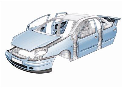 Carrosserie